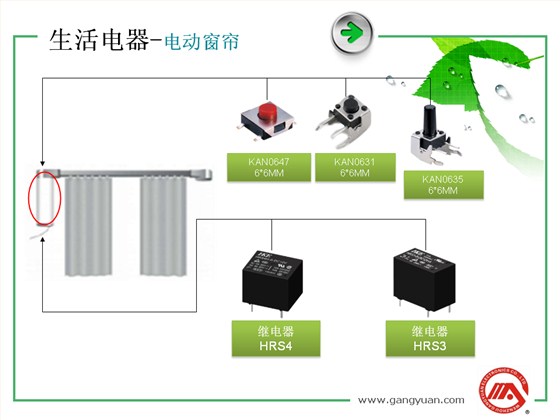 港源电子公司简介-模板