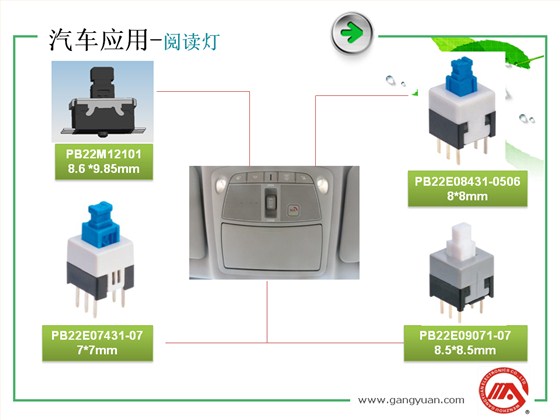 汽车应用领域