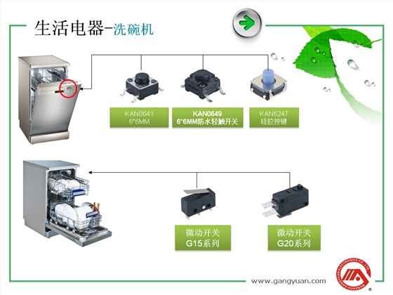 港源电子公司简介-模板