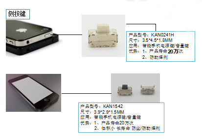 轻触开关应用领域-通讯篇