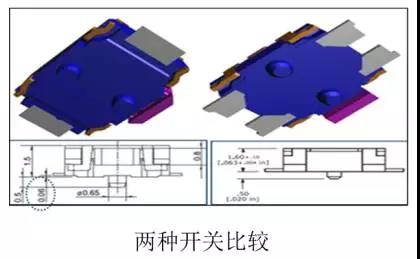 轻触开关失效分析