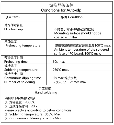 5.8平头自锁焊接条件