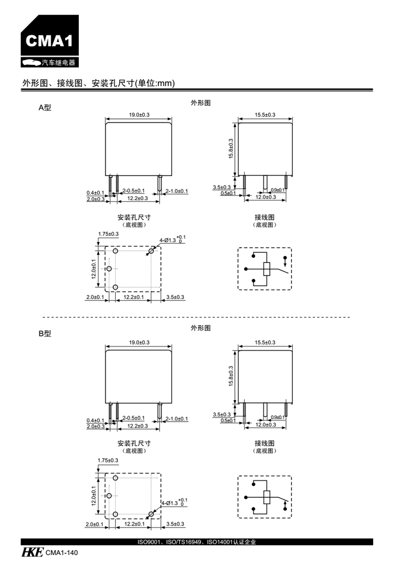 CMA1-02