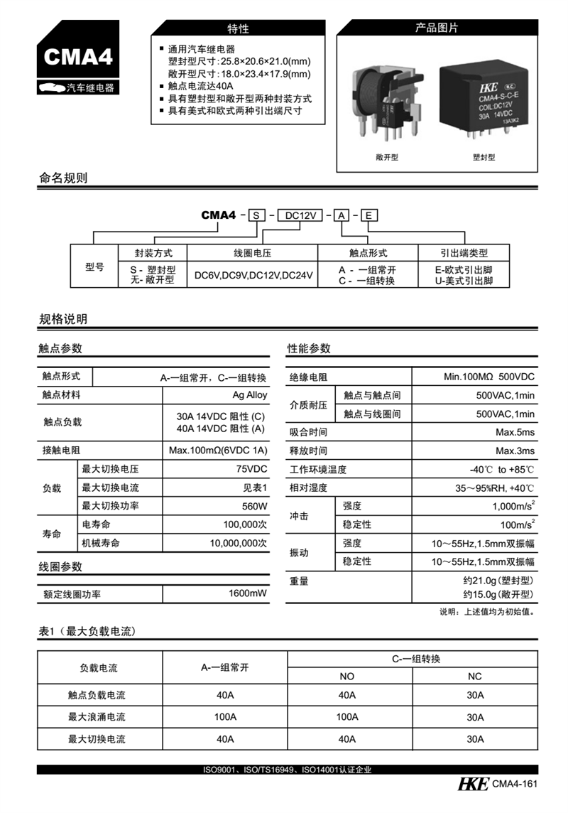 CMA4-01