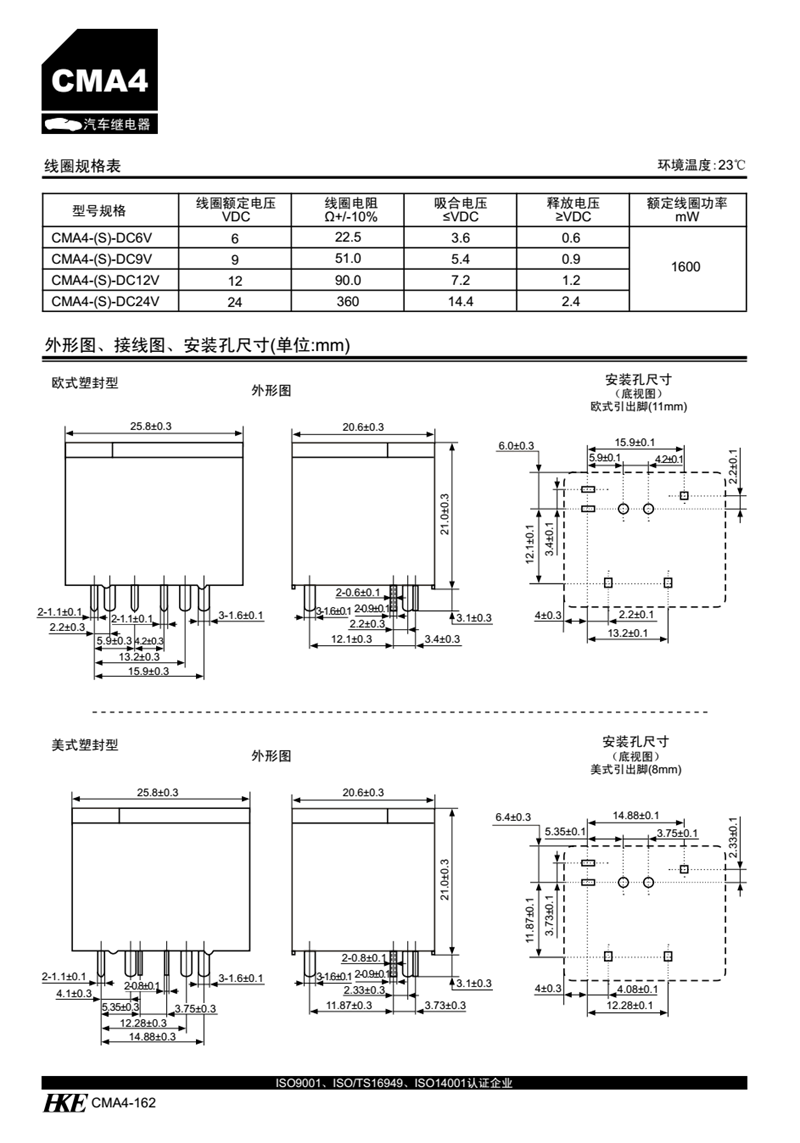 CMA4-02