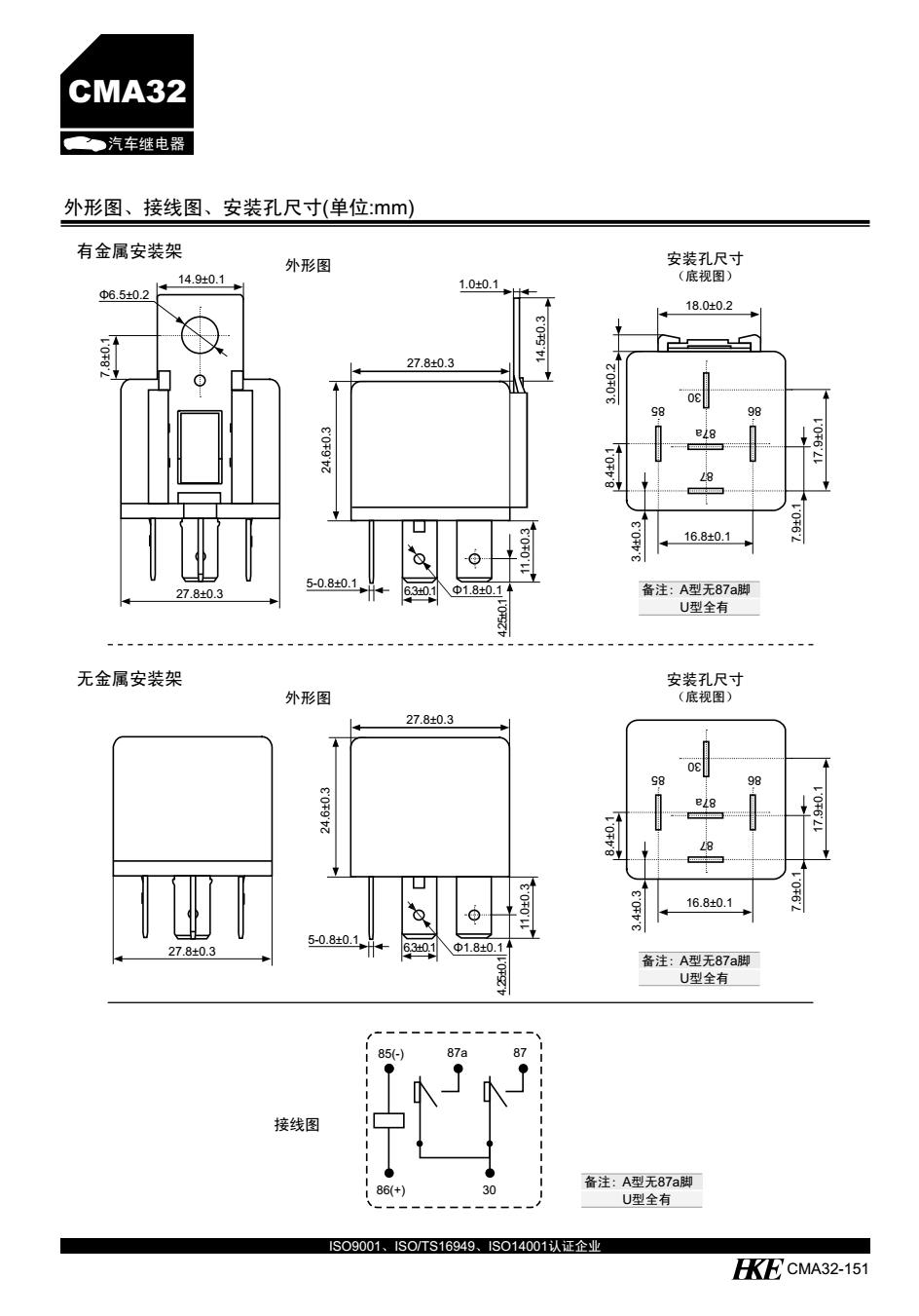 CMA32-02