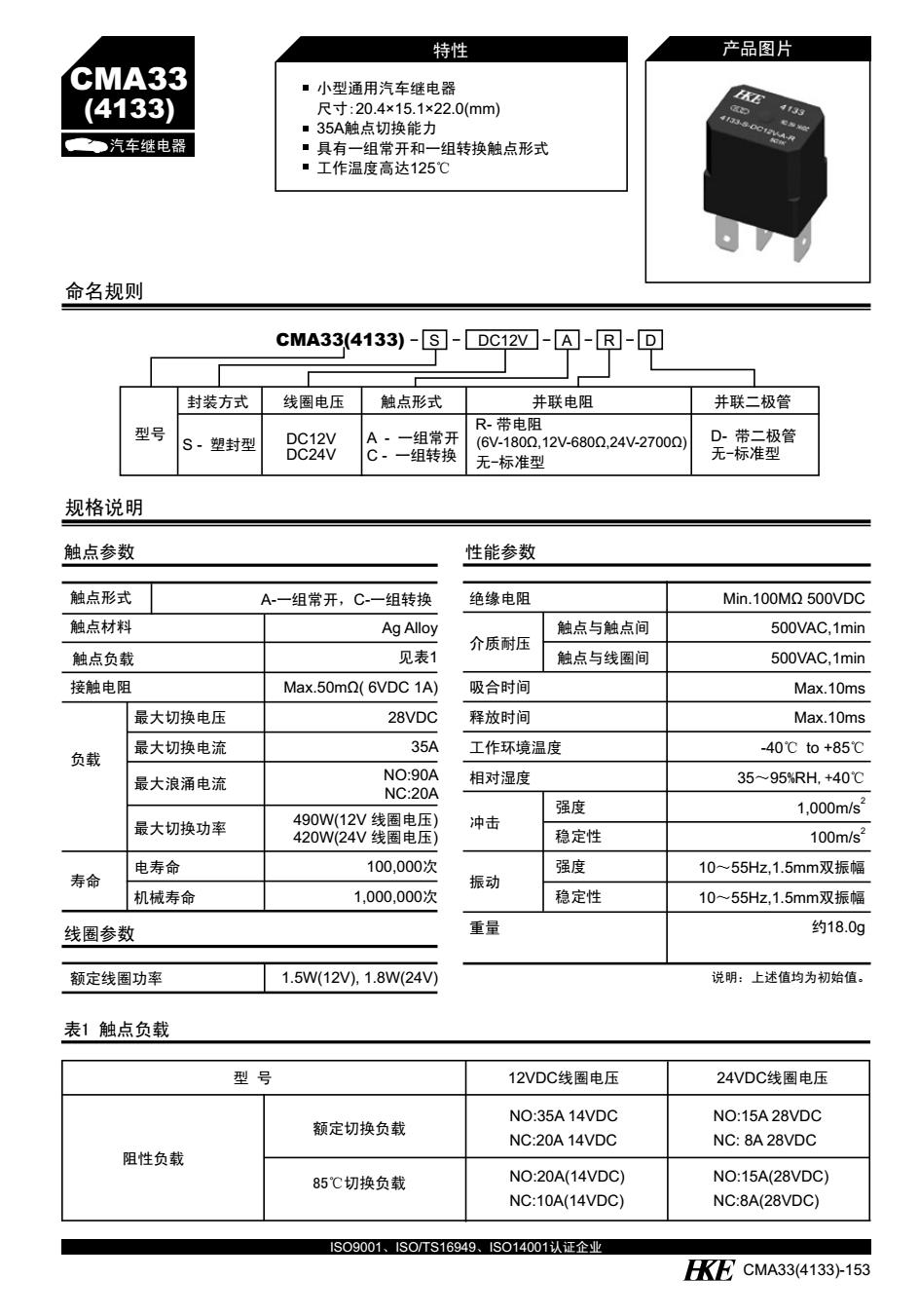 CMA33(4133)-01