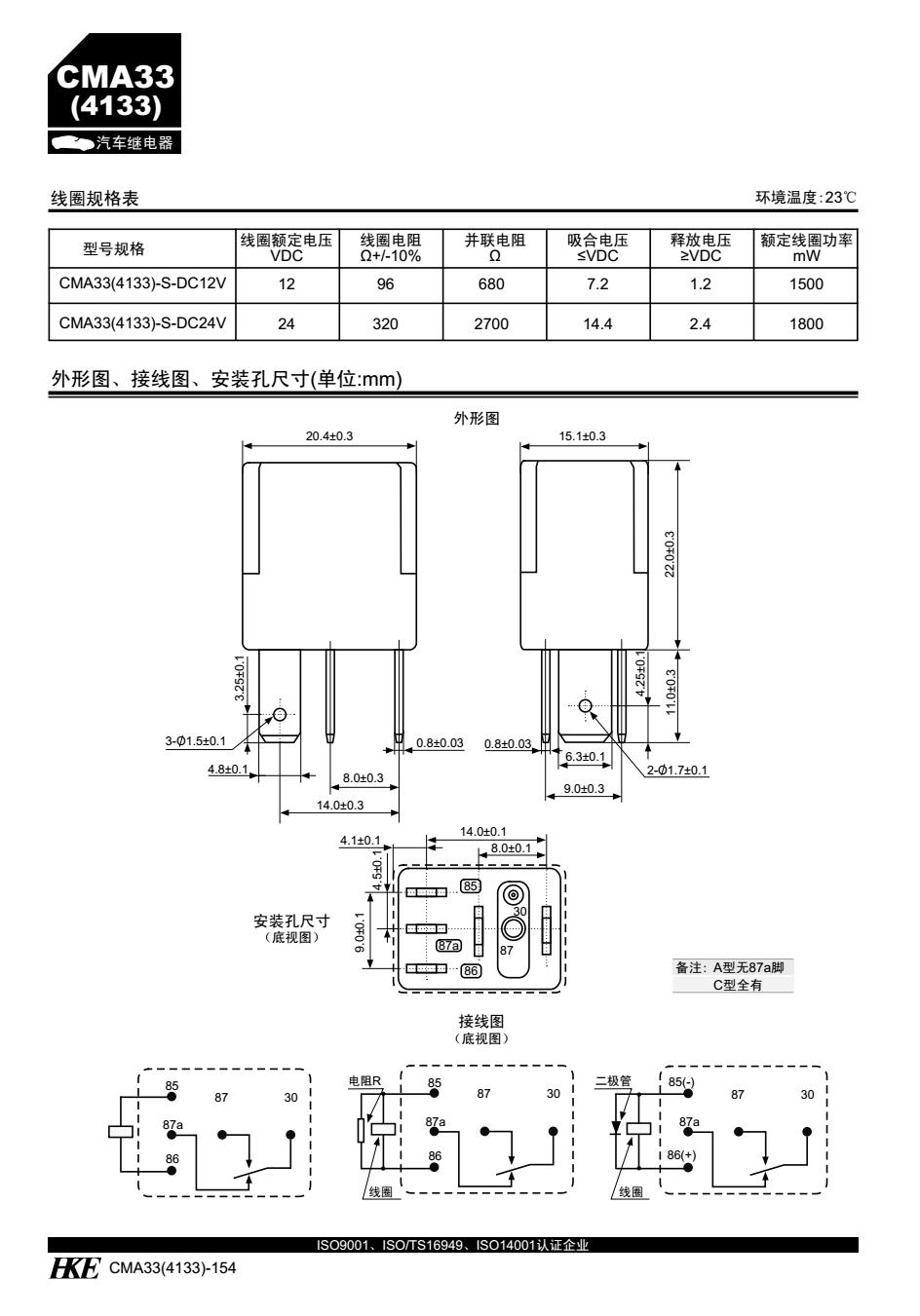 CMA33(4133)-02