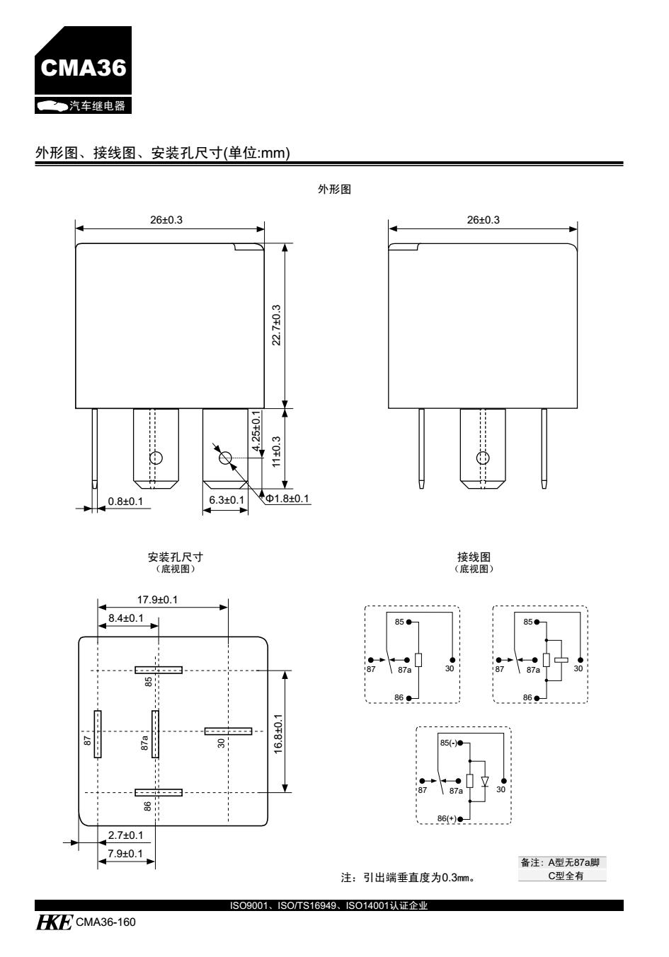 CMA36-02