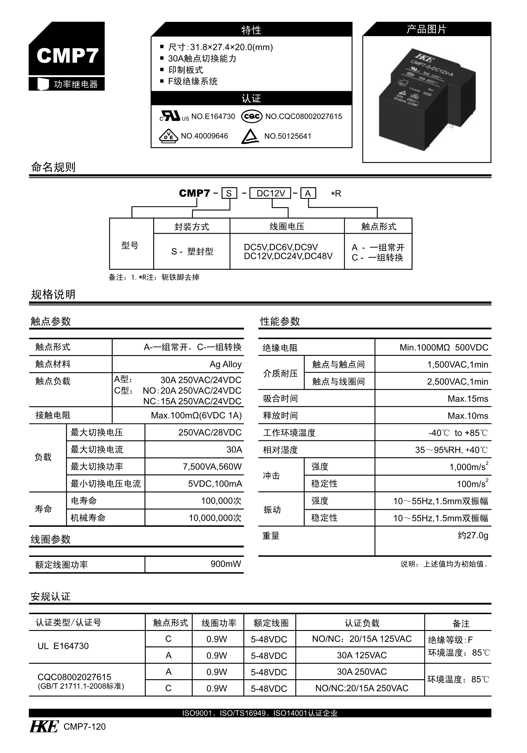 CMP7_1