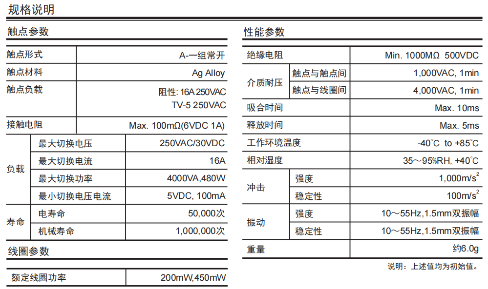 QQ图片20210913151329