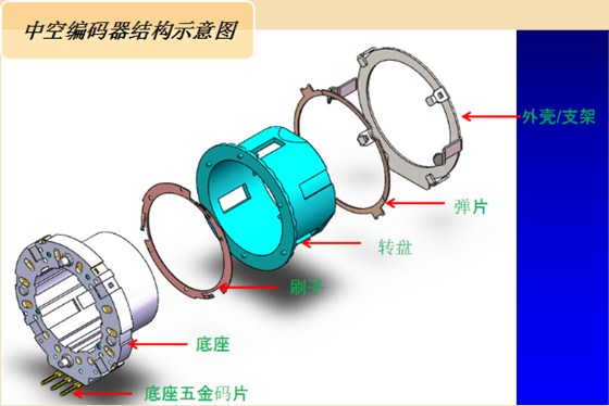 图片 10