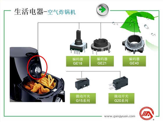 炸锅机应用