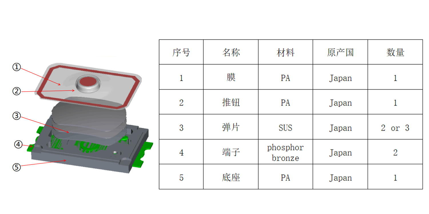 未标题-3