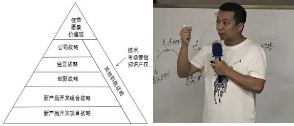 港源电子,轻触开关,微动开关,编码器