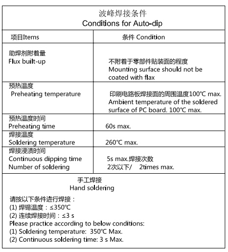 8x8自锁焊接条件