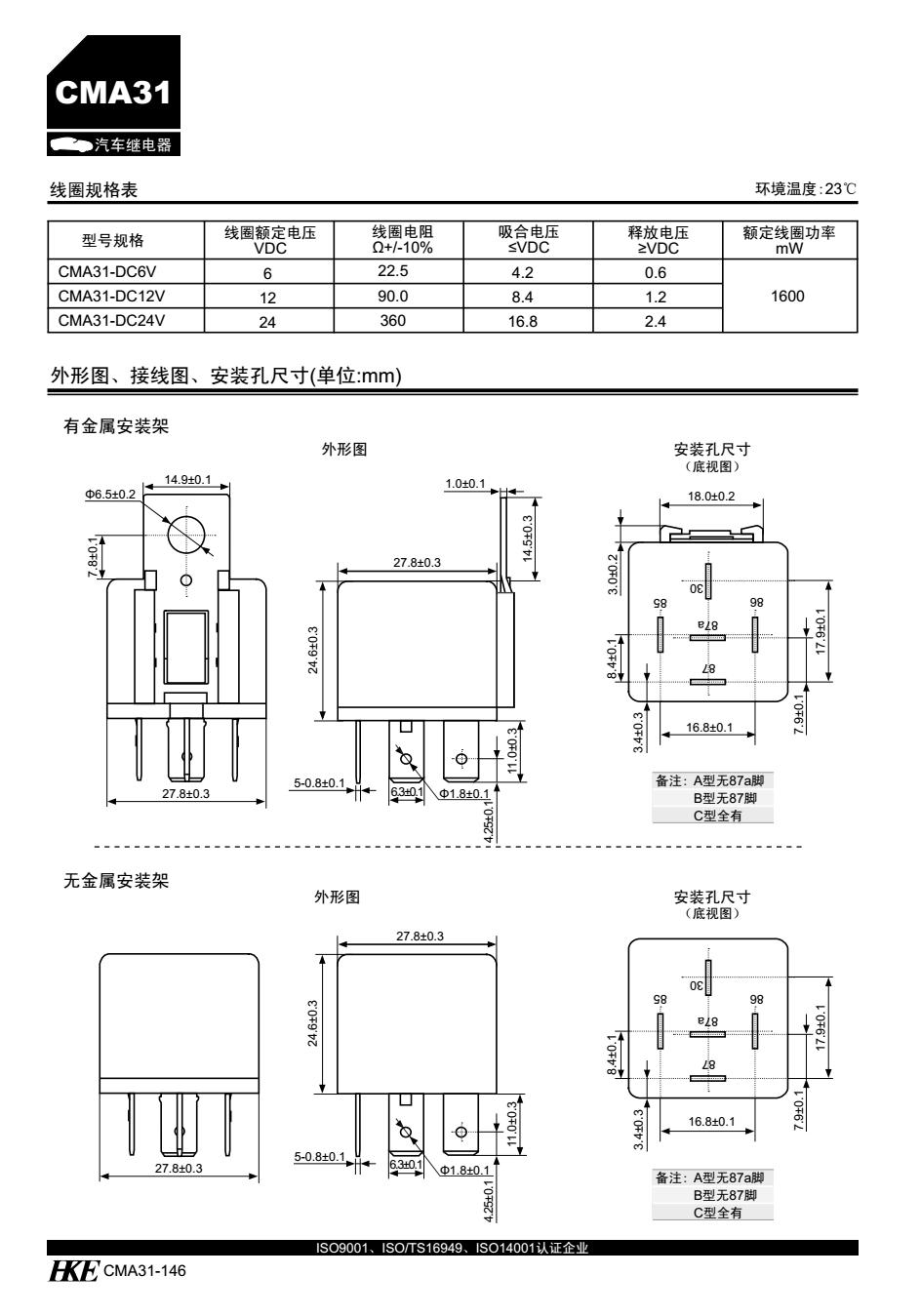 CMA31-02