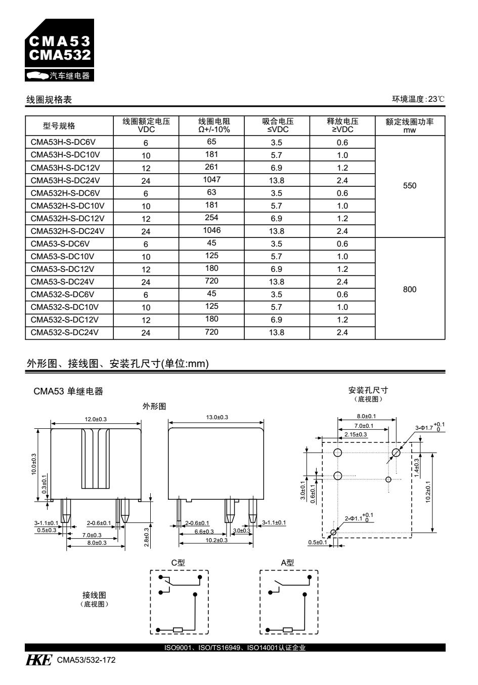 CMA53 CMA532-02