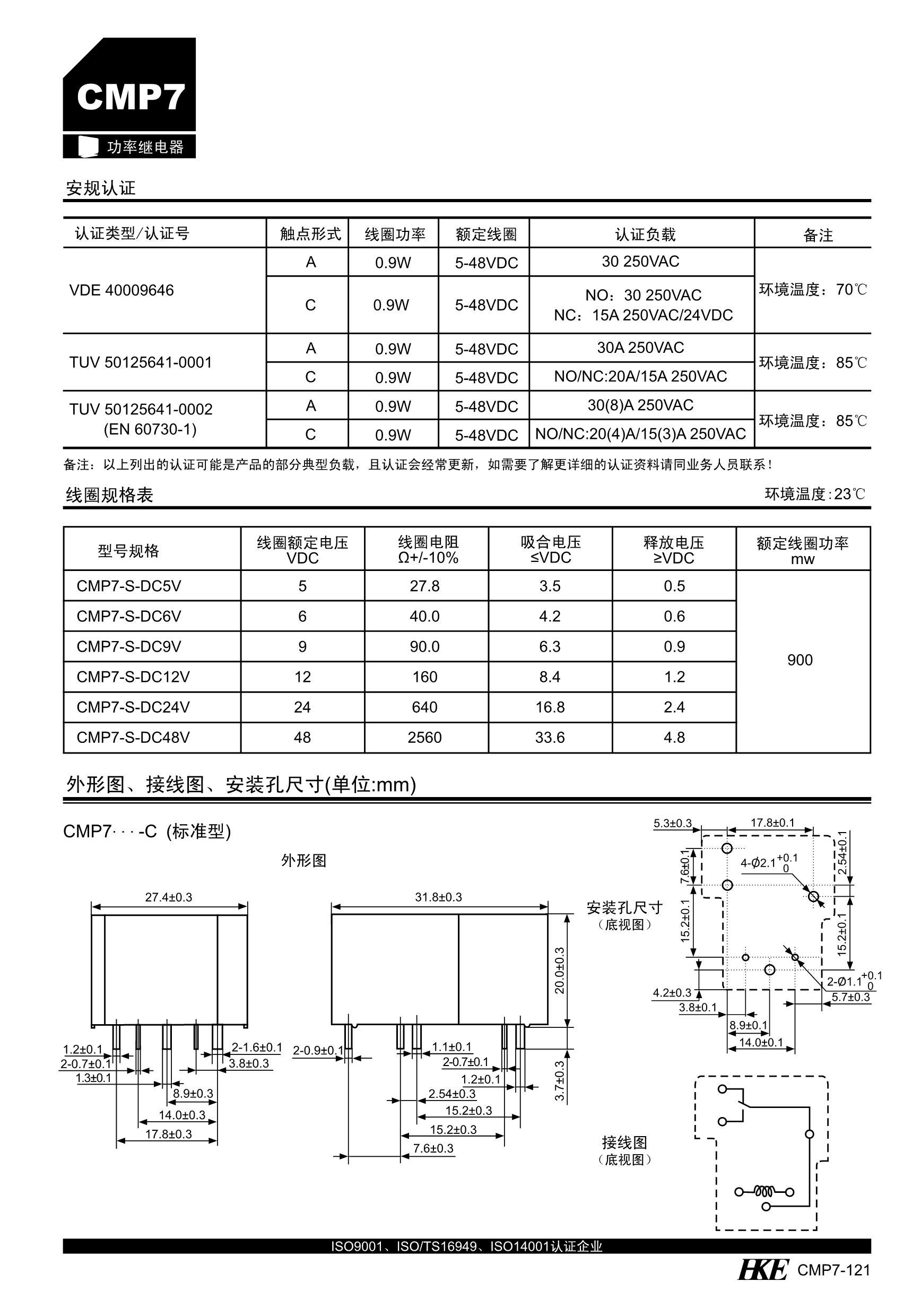 CMP7_2