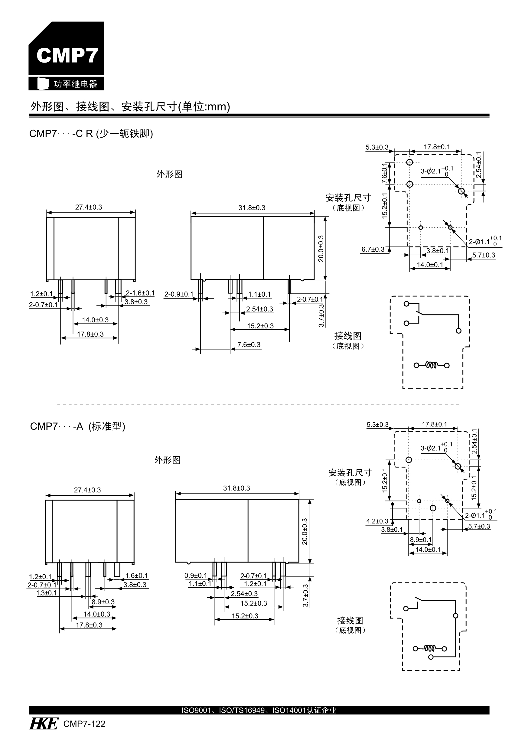 CMP7_3