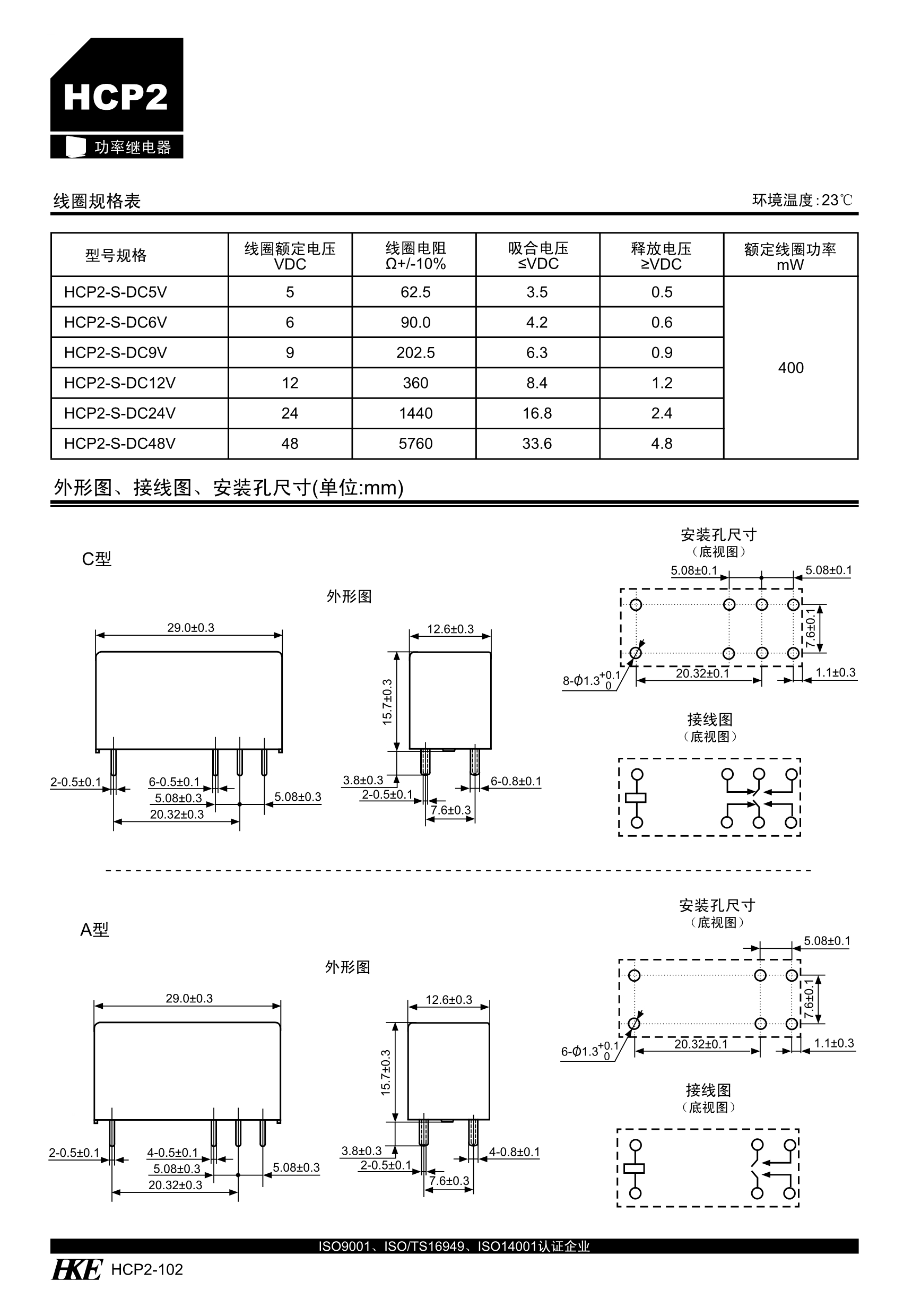 HCP2_2