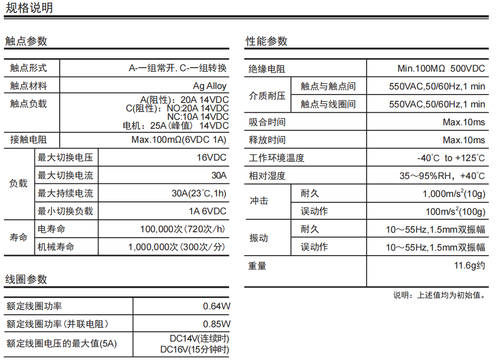 QQ图片20210914093659